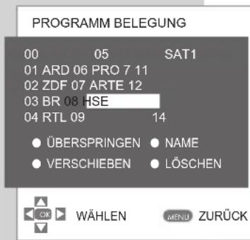 GRUNDIG Vision 2 22 2830 T - Hinweis: - 1