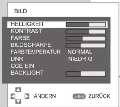 GRUNDIG Vision 2 22 2830 T - Einstellungen beenden - 1