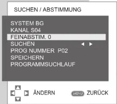GRUNDIG Vision 2 22 2830 T - SONDEREINSTELLUNGEN. - 1