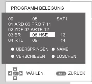 GRUNDIG Vision 2 22 2830 T - Hinweis: - 1