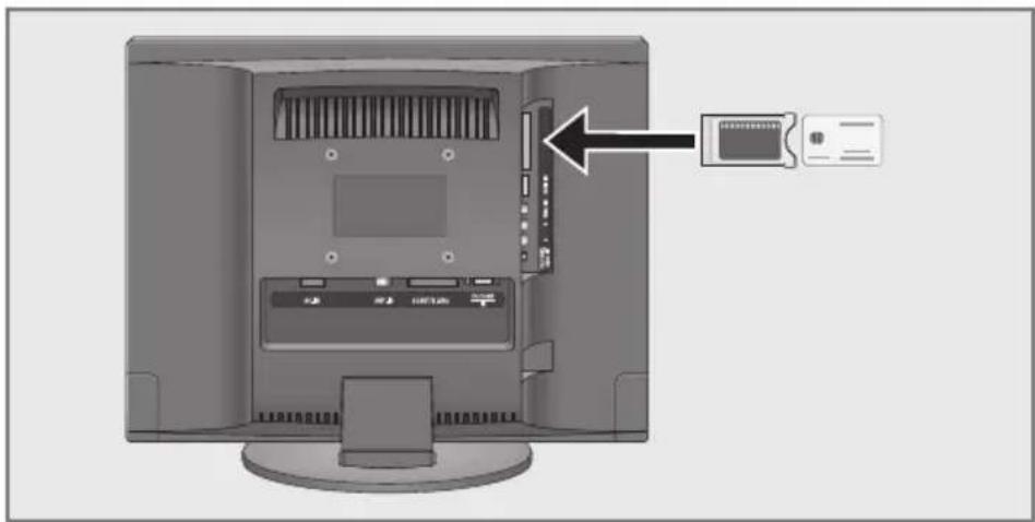GRUNDIG Vision 2 22 2830 T - Common Interface einschieben - 1
