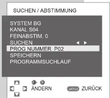 GRUNDIG Vision 2 22 2830 T - Hinweis: - 1