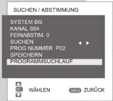 GRUNDIG Vision 2 22 2830 T - SONDEREINSTELLUNGEN. - 1