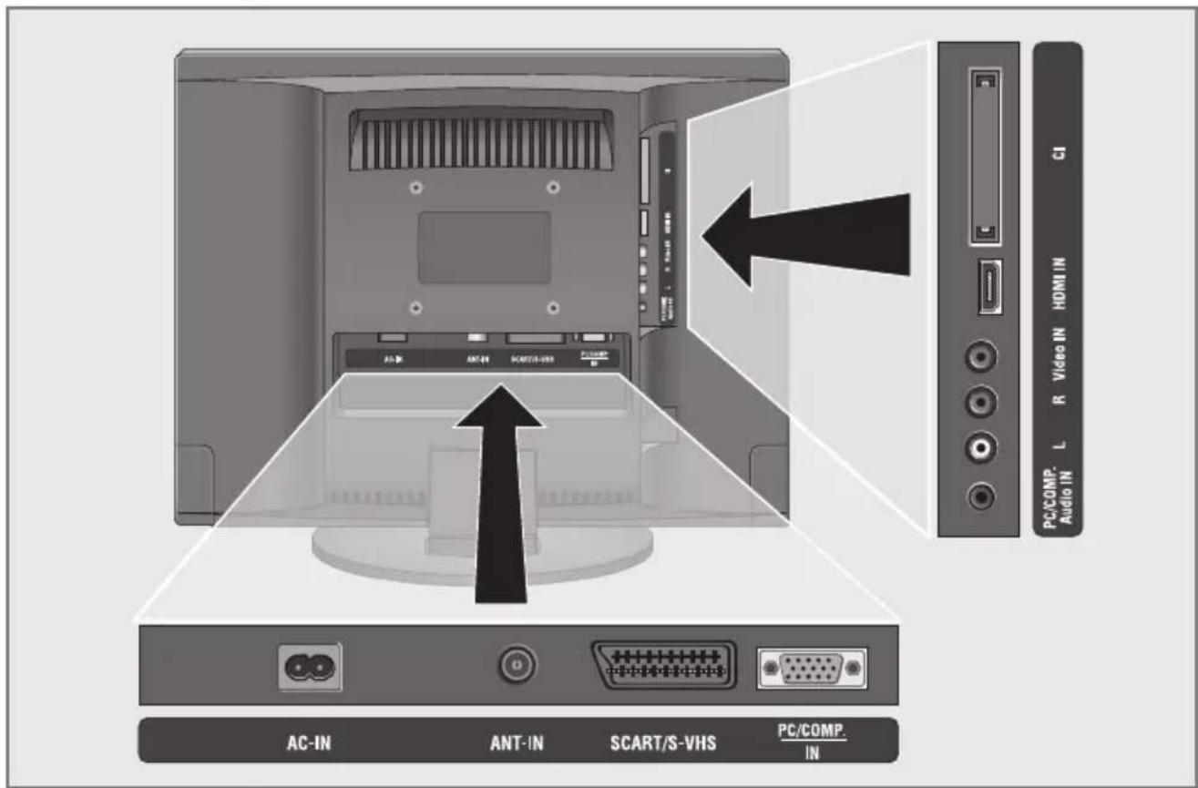 GRUNDIG Vision 2 22 2830 T - AUF EINEN BLICK. - 1