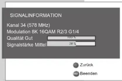 GRUNDIG Vision 2 22 2830 T - Zugangskontrolle für CI-Modul und Smartcard - 1