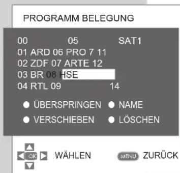 GRUNDIG Vision 2 22 2830 T - Hinweis: - 1