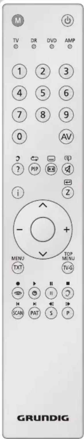 GRUNDIG Toronto 37 7830 T - VIDEOTEXT-BETRIEB - 1