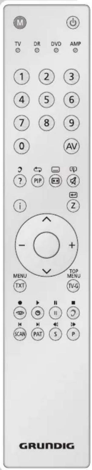 GRUNDIG Toronto 37 7830 T - AUF EINEN BLICK - 1