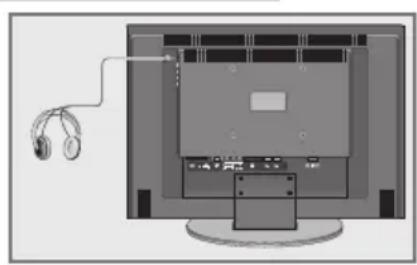 GRUNDIG Toronto 37 7830 T - Kopfhörer - 1