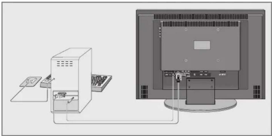 GRUNDIG Toronto 37 7830 T - PC anschließen - 1