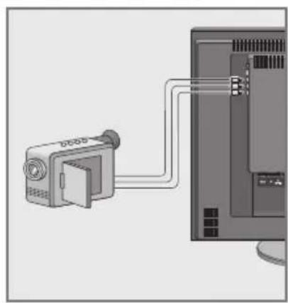 GRUNDIG Toronto 37 7830 T - Camera-Recorder anschließen - 1