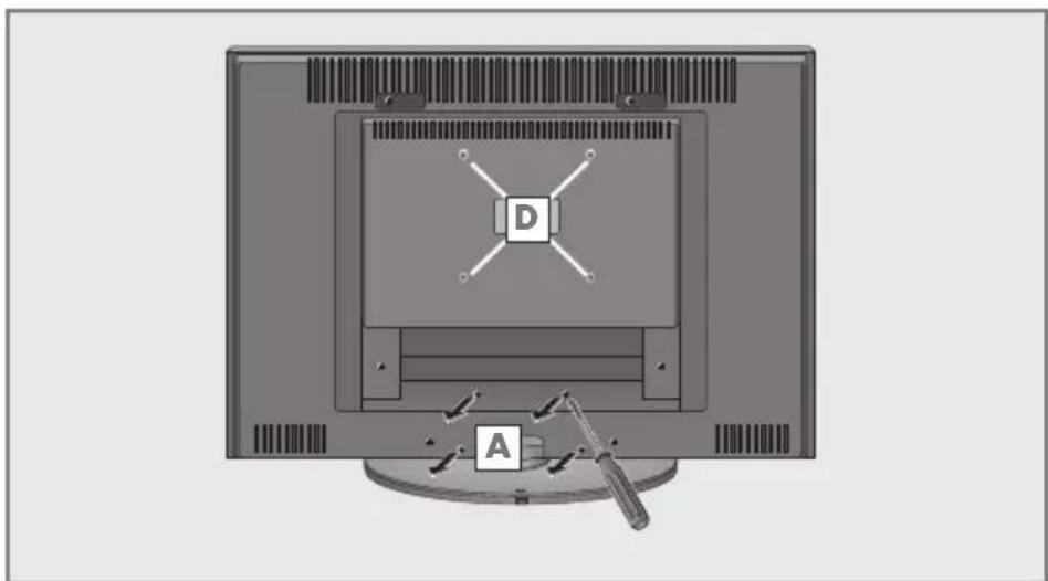 GRUNDIG Toronto 42 7830 T - Demontage des Gerätefußes - 1