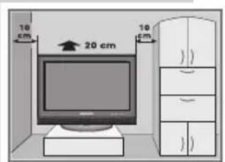 GRUNDIG Toronto 42 7830 T - AUFSTELLEN UND SICHERHEIT - 2