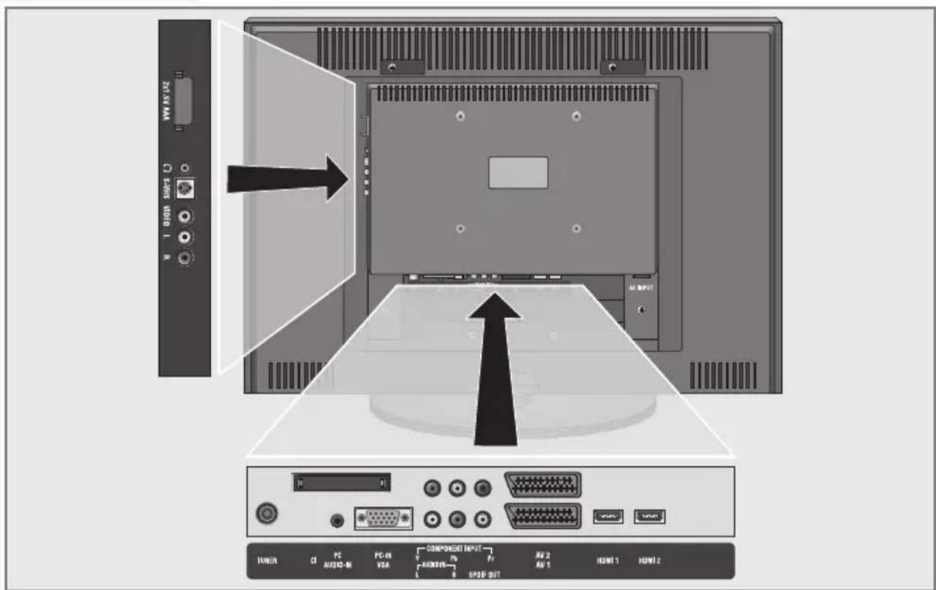 GRUNDIG Toronto 42 7830 T - AUF EINEN BLICK - 1