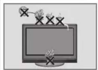 GRUNDIG Toronto 42 7830 T - AUFSTELLEN UND SICHERHEIT - 3