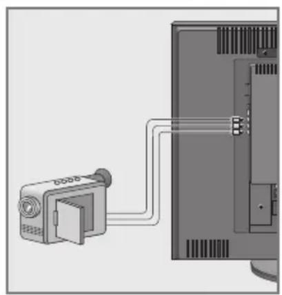 GRUNDIG Toronto 42 7830 T - Camera-Recorder - 1