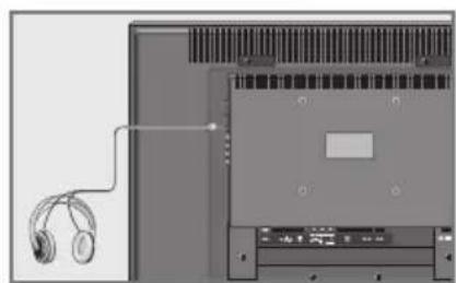 GRUNDIG Toronto 42 7830 T - Ton-Einstellungen für den Kopfhörer wählen - 1