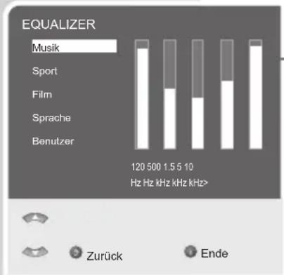 GRUNDIG Toronto 42 7830 T - Einstellungen beenden - 1