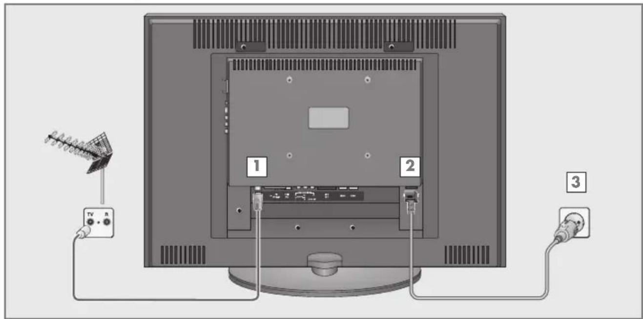 GRUNDIG Toronto 42 7830 T - Antenne und Netzkabel anschließen - 1