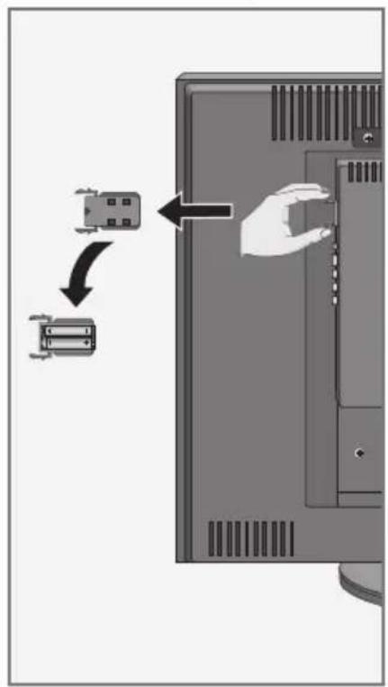 GRUNDIG Toronto 42 7830 T - Batterien des Fernsehgerätes austauschen - 1