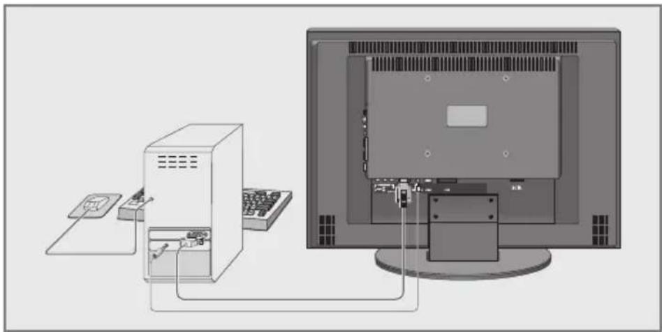 GRUNDIG Toronto 32 7931 T - PC anschließen - 1