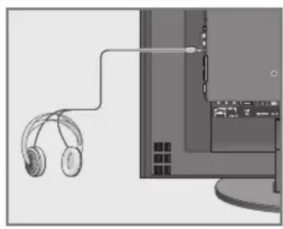 GRUNDIG Toronto 32 7931 T - Kopfhörer - 1