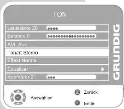 GRUNDIG Toronto 32 7931 T - Hinweis: - 1