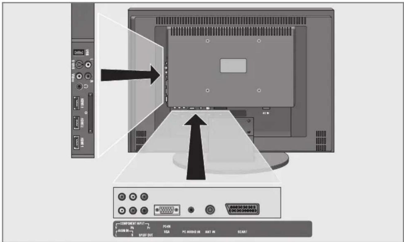 GRUNDIG Toronto 32 7931 T - AUF EINEN BLICK - 1