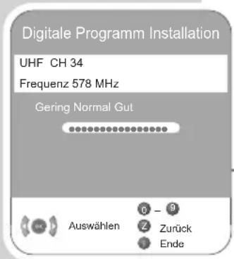 GRUNDIG Toronto 32 7931 T - Digitale Fernseh-Programme durch Eingabe der Kanalzahlen einstellen - 2