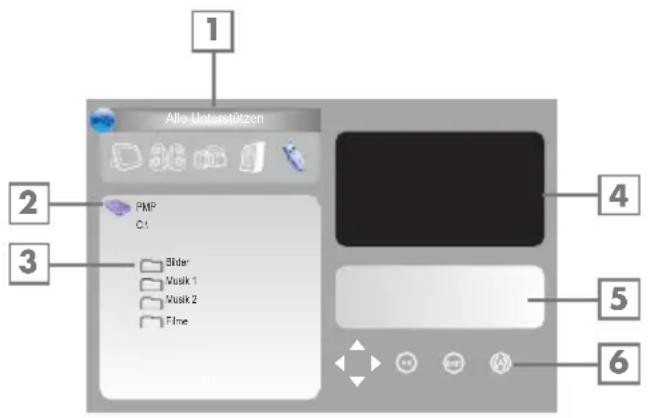 GRUNDIG Toronto 32 7931 T - Der Dateimanager - 1