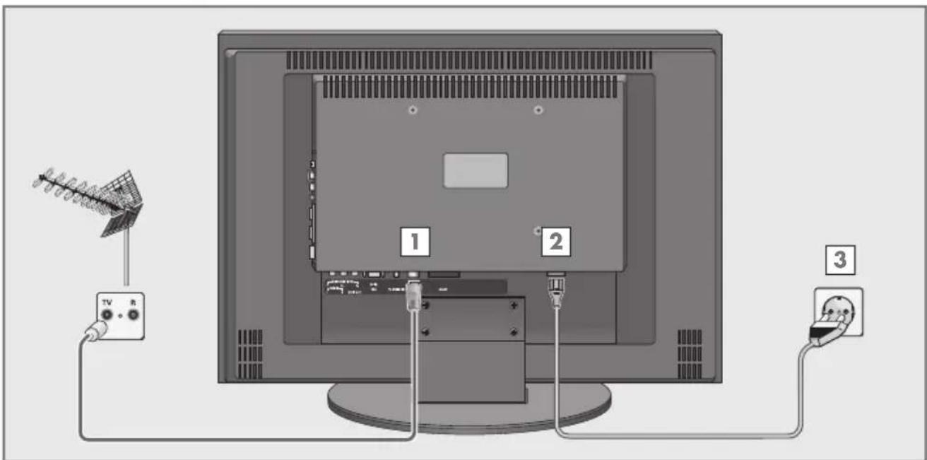 GRUNDIG Toronto 32 7931 T - Antenne und Netzkabel anschließen - 1