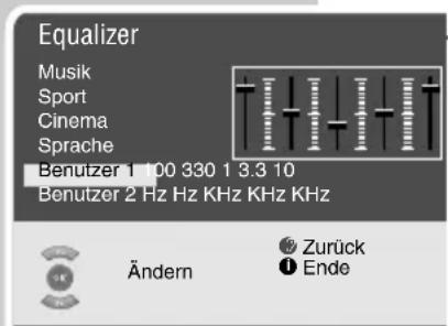 GRUNDIG Sedance 32 LXW 82 6610 SI - Einstellungen beenden - 1