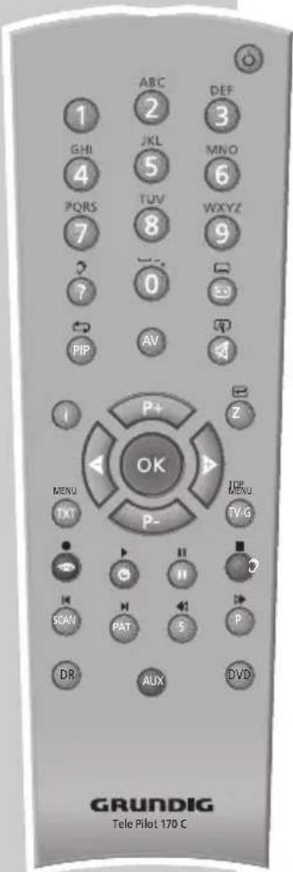 GRUNDIG Sedance 32 LXW 82 6610 SI - AUF EINEN BLICK - 1
