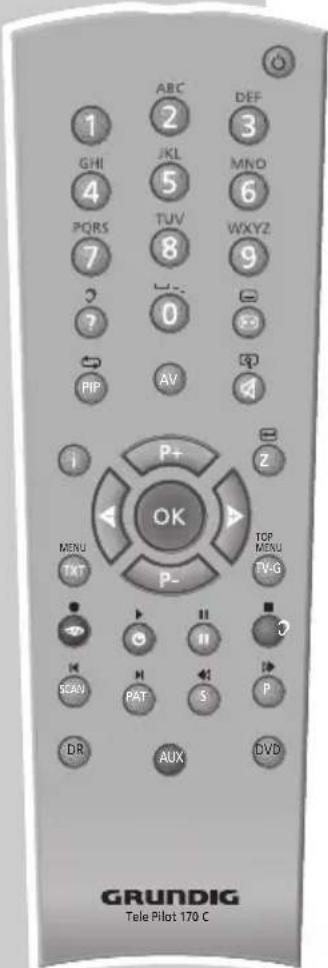 GRUNDIG Sedance 32 LXW 82 6610 SI - VIDEOTEXT-BETRIEB - 1