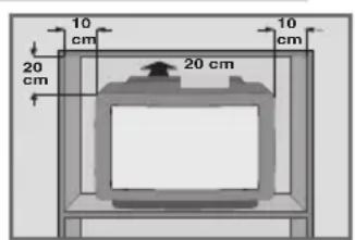 GRUNDIG Sedance 32 LXW 82 6610 SI - AUFSTELLEN UND SICHERHEIT - 1
