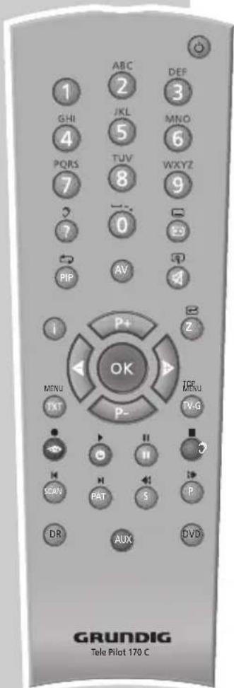 GRUNDIG Sedance 32 LXW 82 6610 SI - Die Fernbedienung - 1