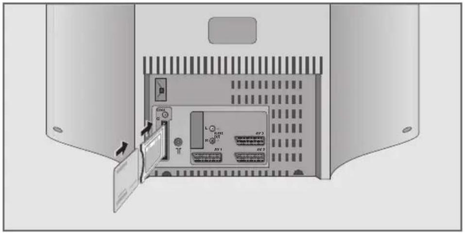 GRUNDIG Sedance 32 LXW 82 6610 SI - Common Interface einschieben - 1