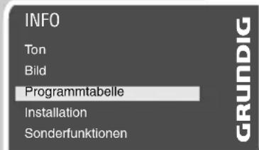 GRUNDIG Sedance 32 LXW 82 6610 SI - Programmbelegung der digitalen Programme ändern - 1