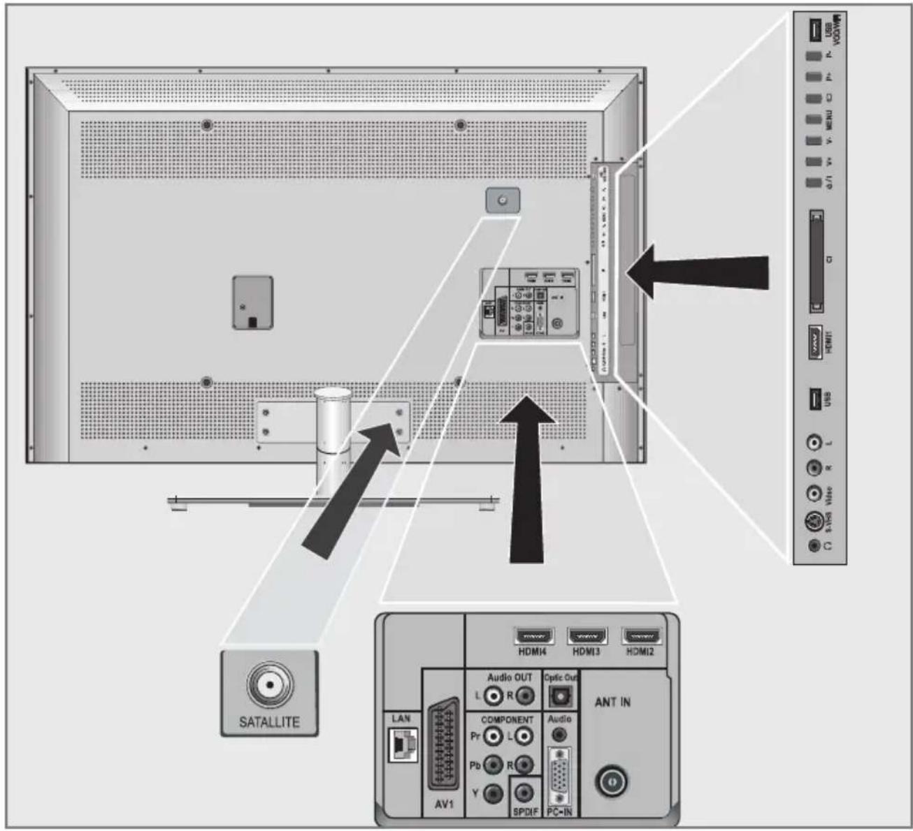 GRUNDIG New York 46 3D WEB - Umwelthinweis: - 2
