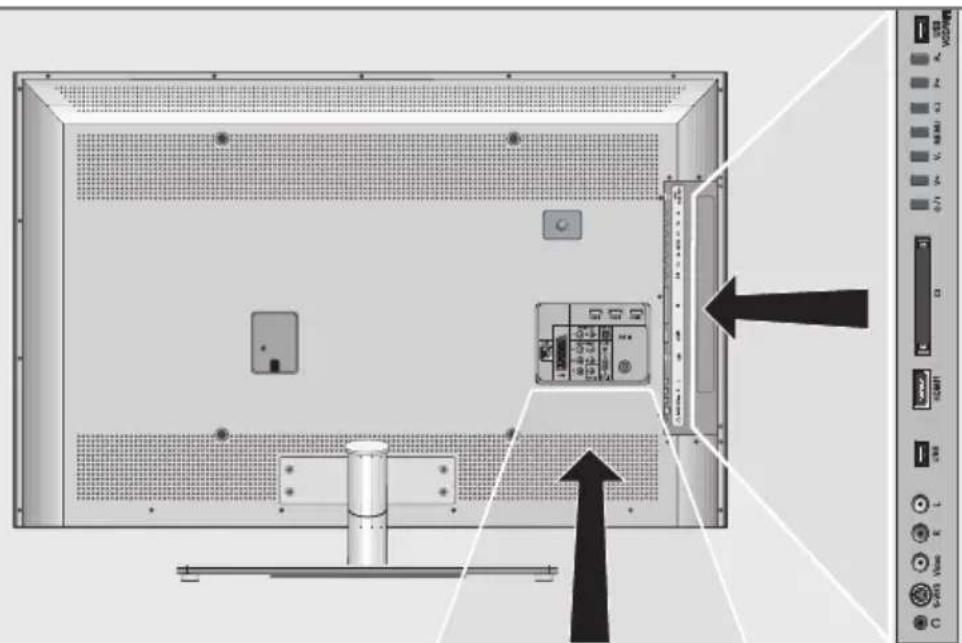 GRUNDIG New York 46 3D WEB - Anschlussmöglichkeiten - 1