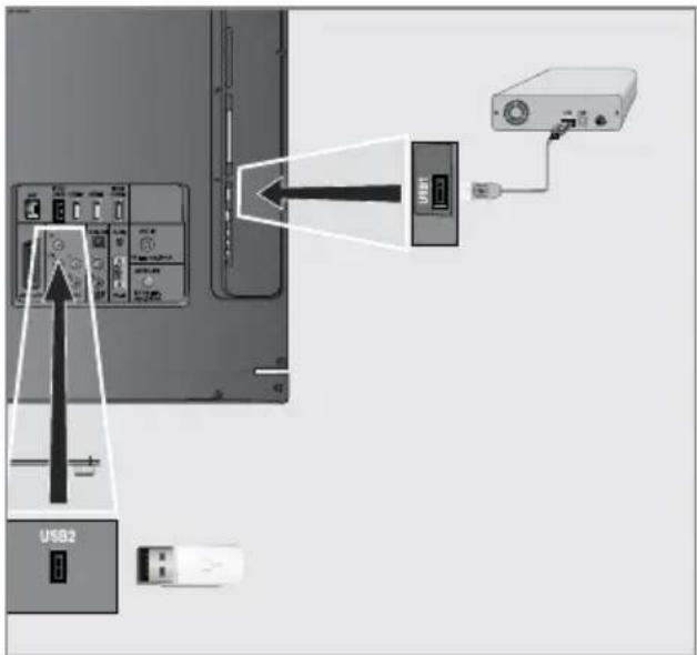GRUNDIG New York 32 CLE 9130 SL - Hinweise: - 1