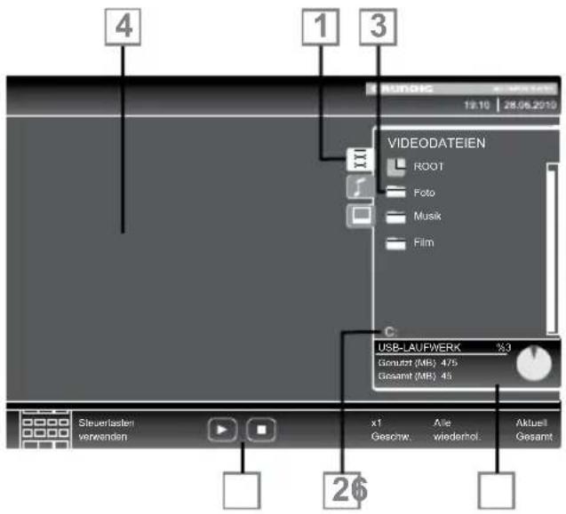 GRUNDIG New York 32 CLE 9130 SL - Der Dateimanager - 1