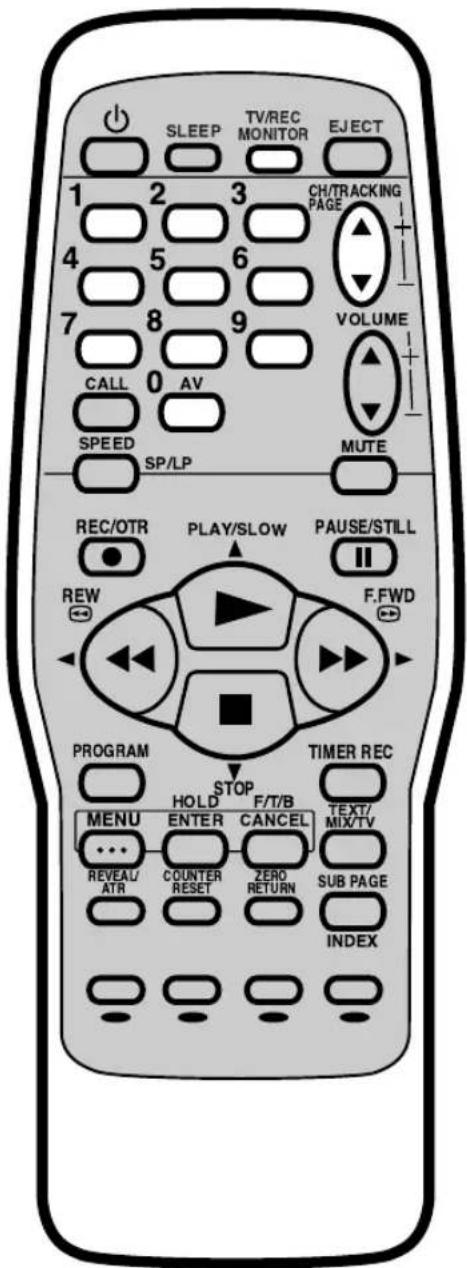 AKAI CTR21MTV - Fernsehen und gleichzeitig ein anderes Programm aufzeichnen - 1