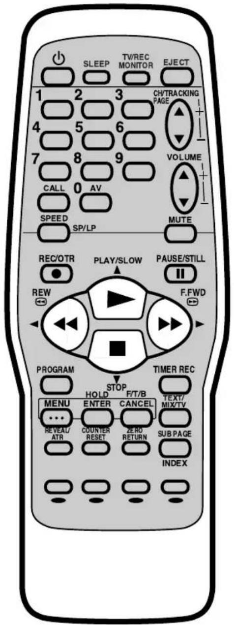 AKAI CTR21MTV - MENU so oft drücken, bis das Fernsehbild erscheint. - 1