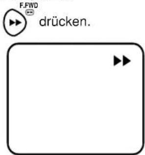 AKAI CTR21MTV - Rückwärts und vorwärts Spulen - 2