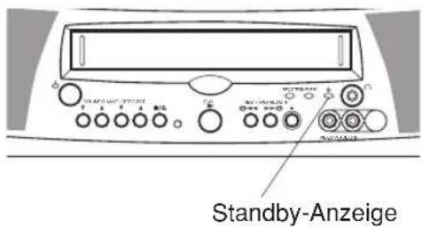 AKAI CTR21MTV - oder so oft - 2