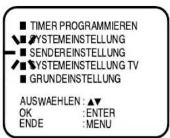 AKAI CTR21MTV - Programme sortieren - 2