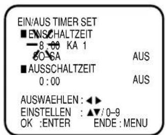 AKAI CTR21MTV - Hinweis: - 5
