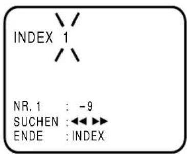 AKAI CTR21MTV - Hinweis: - 2
