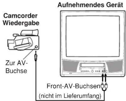 AKAI CTR21MTV - Überspielen, kopieren - 8
